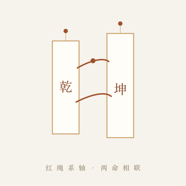 红绳缠绕双轴意象图