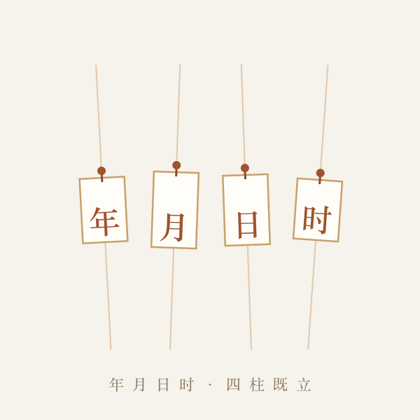 四柱干支排盘立轴意象图