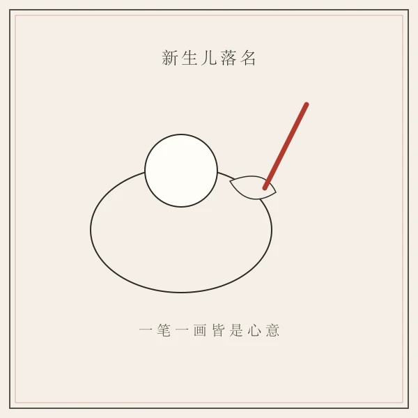 宝宝起名候选名字对比测算主题图