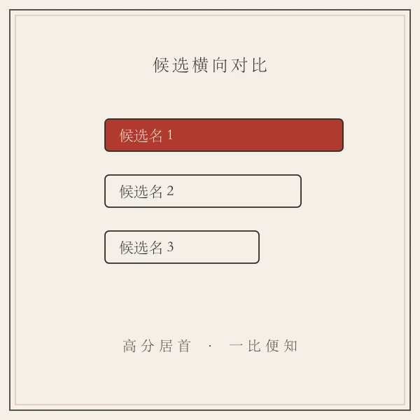 康熙字典笔画与新生儿起名主题图