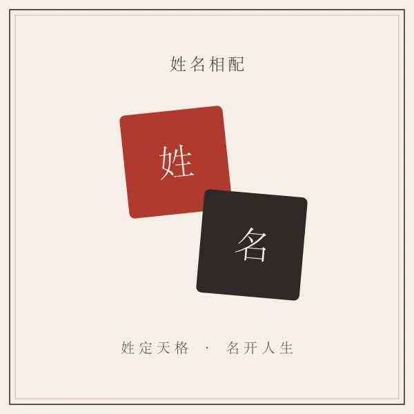 五格数理与三才配置结构图