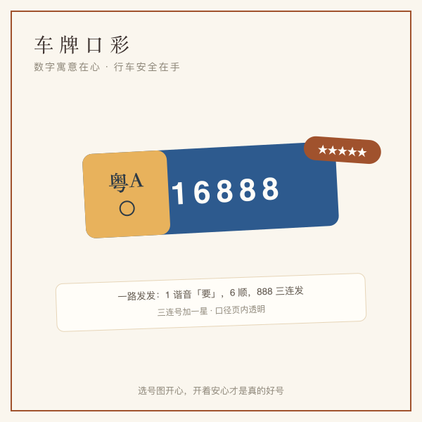 车牌与数字插画：蓝底车牌上的数字组合