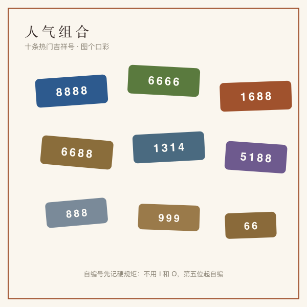 热门吉祥号组合图：8888、6666、1688 等十条人气组合