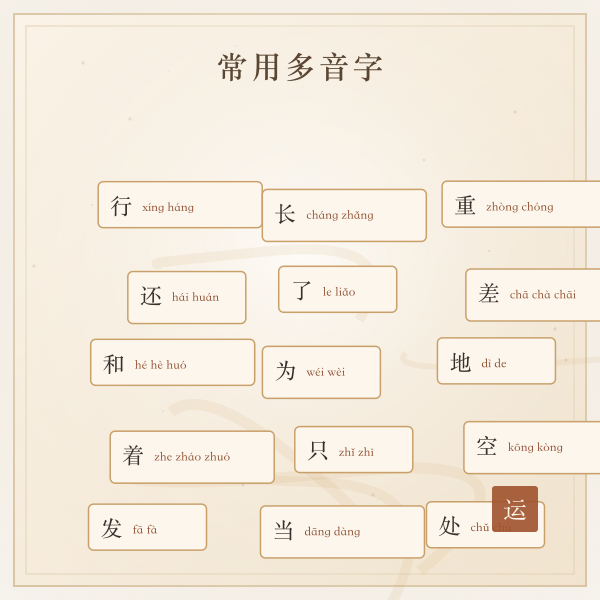 常用多音字速查表示意图