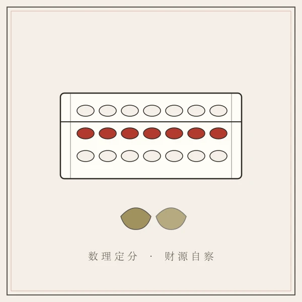 公司起名行业五行生克关系图