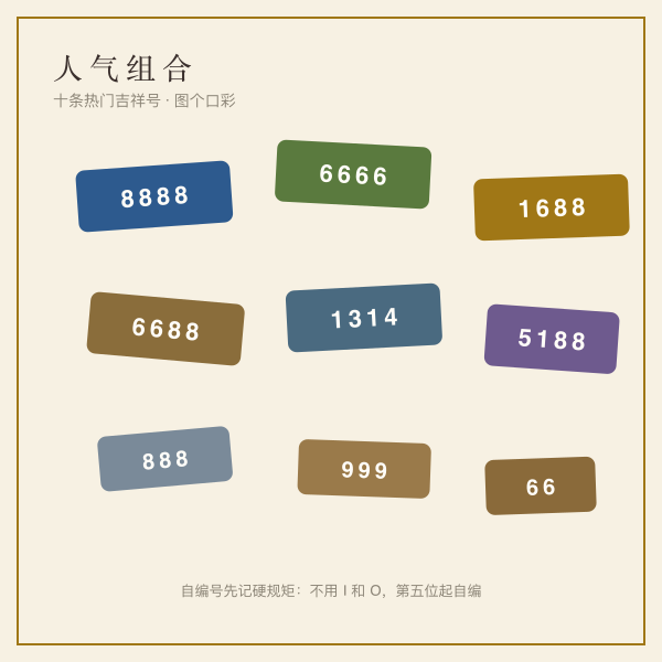 卡号测算三步流程：取数、归一、查表定级
