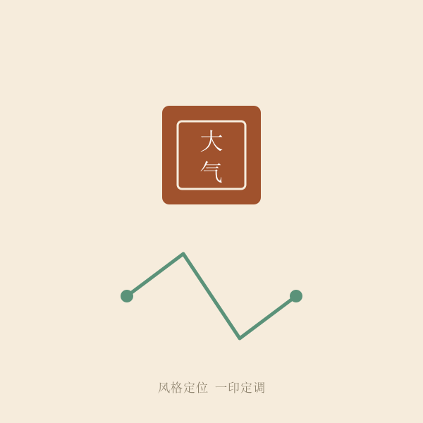 音形义与五行数理权衡