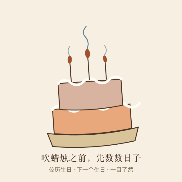 生日蛋糕与蜡烛的倒计时手绘图