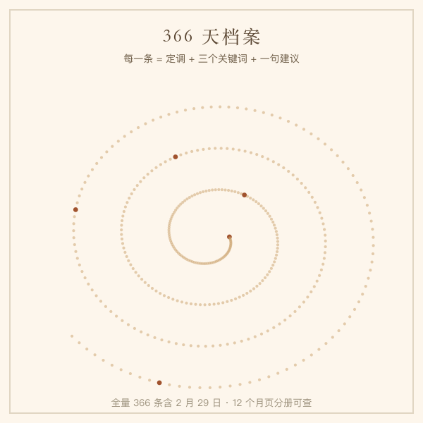 366 天生日档案日历格示意