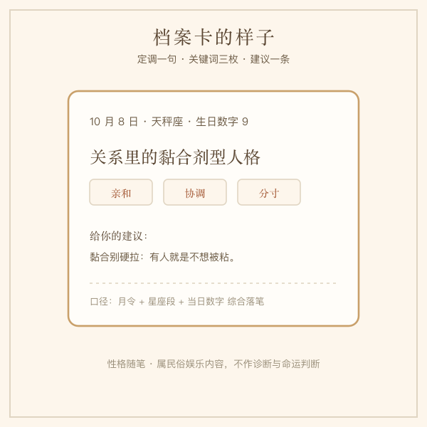 生日档案卡与关键词示意