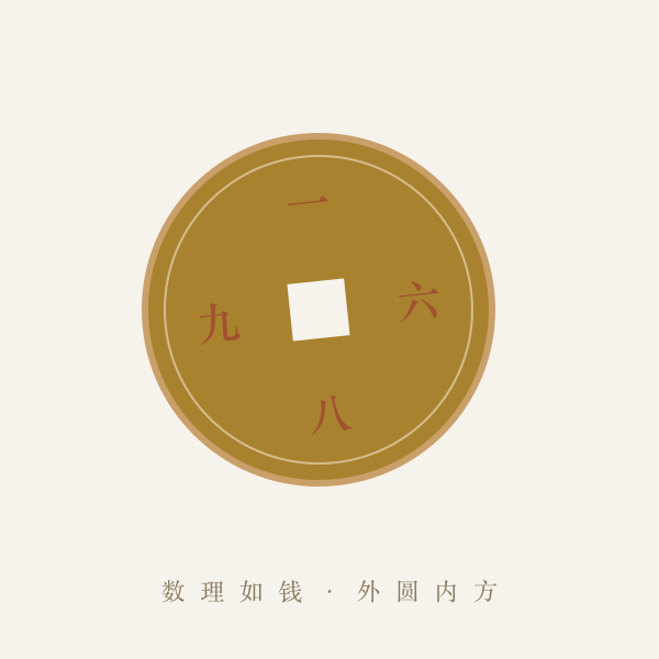 铜钱与数字组合的号码吉凶主题图