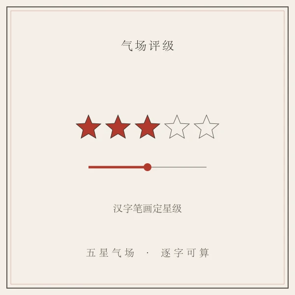 微信QQ游戏昵称气场数理主题图