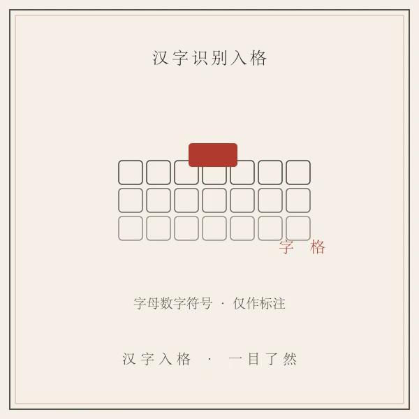 五行生克与网名吉凶关系图