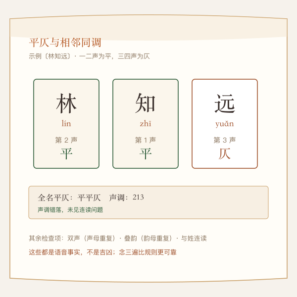 名字声调平仄排列示意图