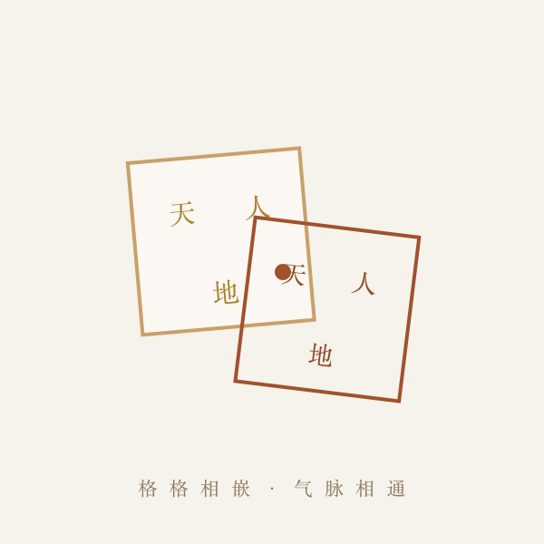 两人姓名五格交叉对照图