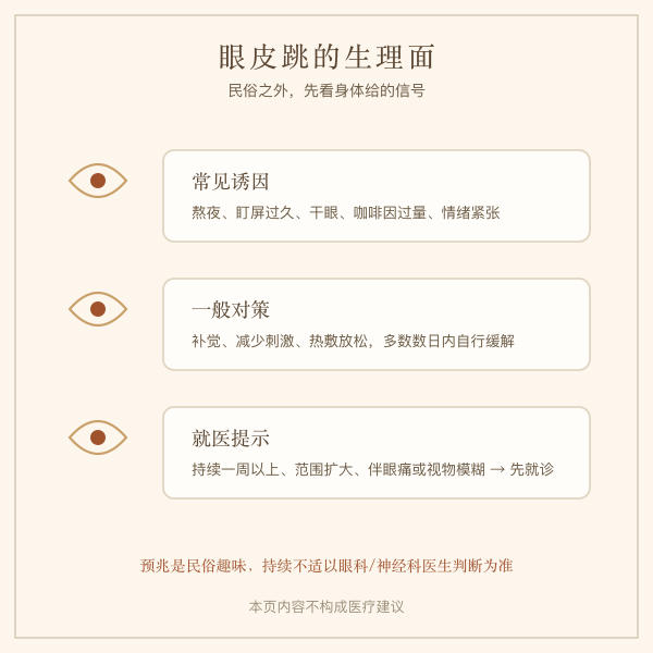 用眼健康与休息提示示意
