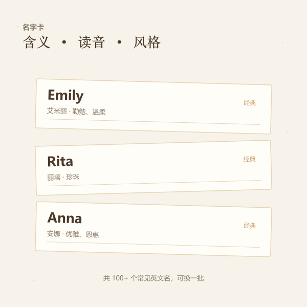 英文名卡片:Alice、Leo、Iris 与含义
