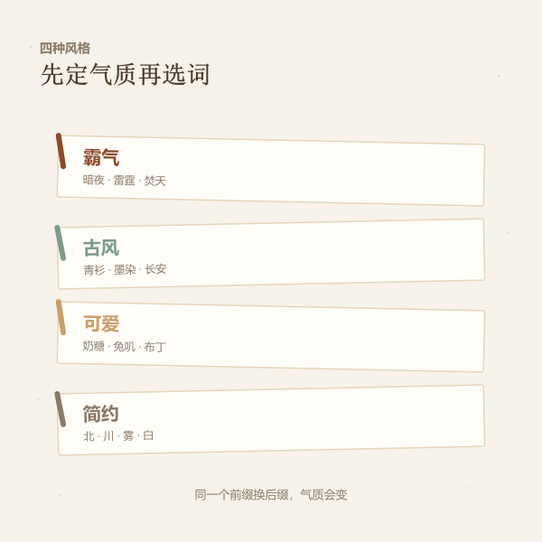 霸气、古风、可爱、简约四种游戏名字风格的路标