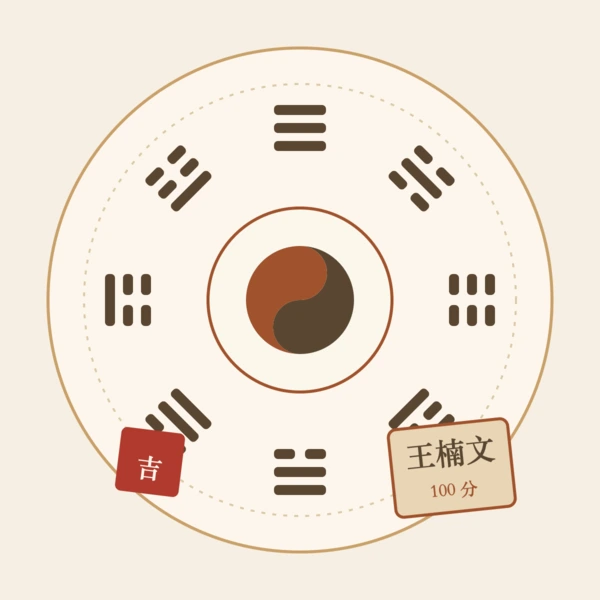 八卦与本命卦姓名测算主题图