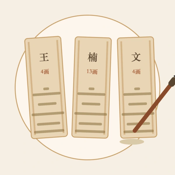 康熙笔画与竹简起名意象图