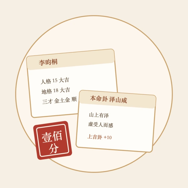 姓名五格与本命卦满分名帖图