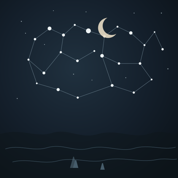 紫微垣星图：北斗与南斗星系在夜空中的分布