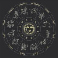 2025年星座运势全解析（免费测算+避坑指南）