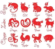 十二生肖英文百科：起源故事与性格解码