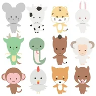 十二生肖时辰表：5分钟看懂你的出生时间密码