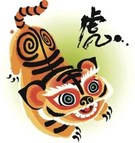 生肖五行婚配指南：看懂相生相克表选对伴侣