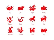 十二生肖顺序儿歌顺口溜：3分钟速记口诀大揭秘