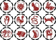 十二生肖五行属性全解析：3分钟看懂命理相生相克