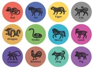 十二生肖起源探秘：5分钟看懂千年动物排位玄机