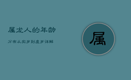属龙人的年龄分布：从实岁到虚岁详解