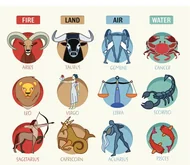 今日星座运行时间精准查询（附2025年2月2日独家数据）